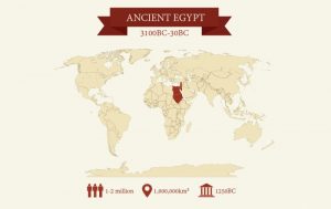 بزرگ ترین امپراطوری های جهان - مصر باستان