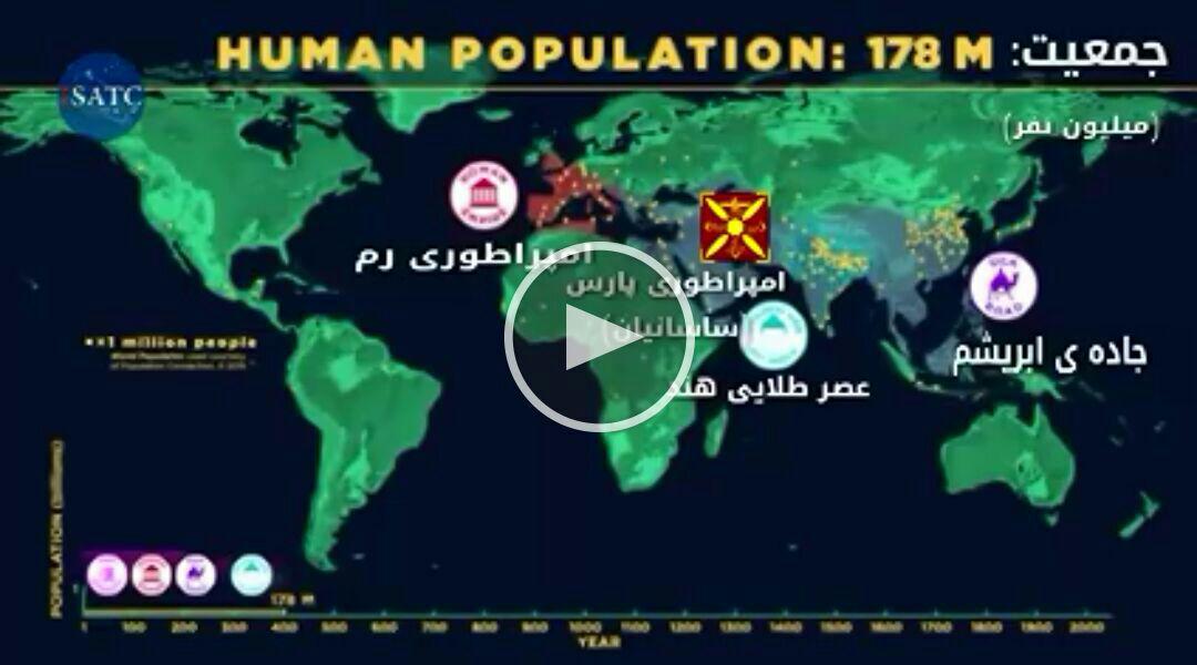 تاریخ روند رشد جمعیت